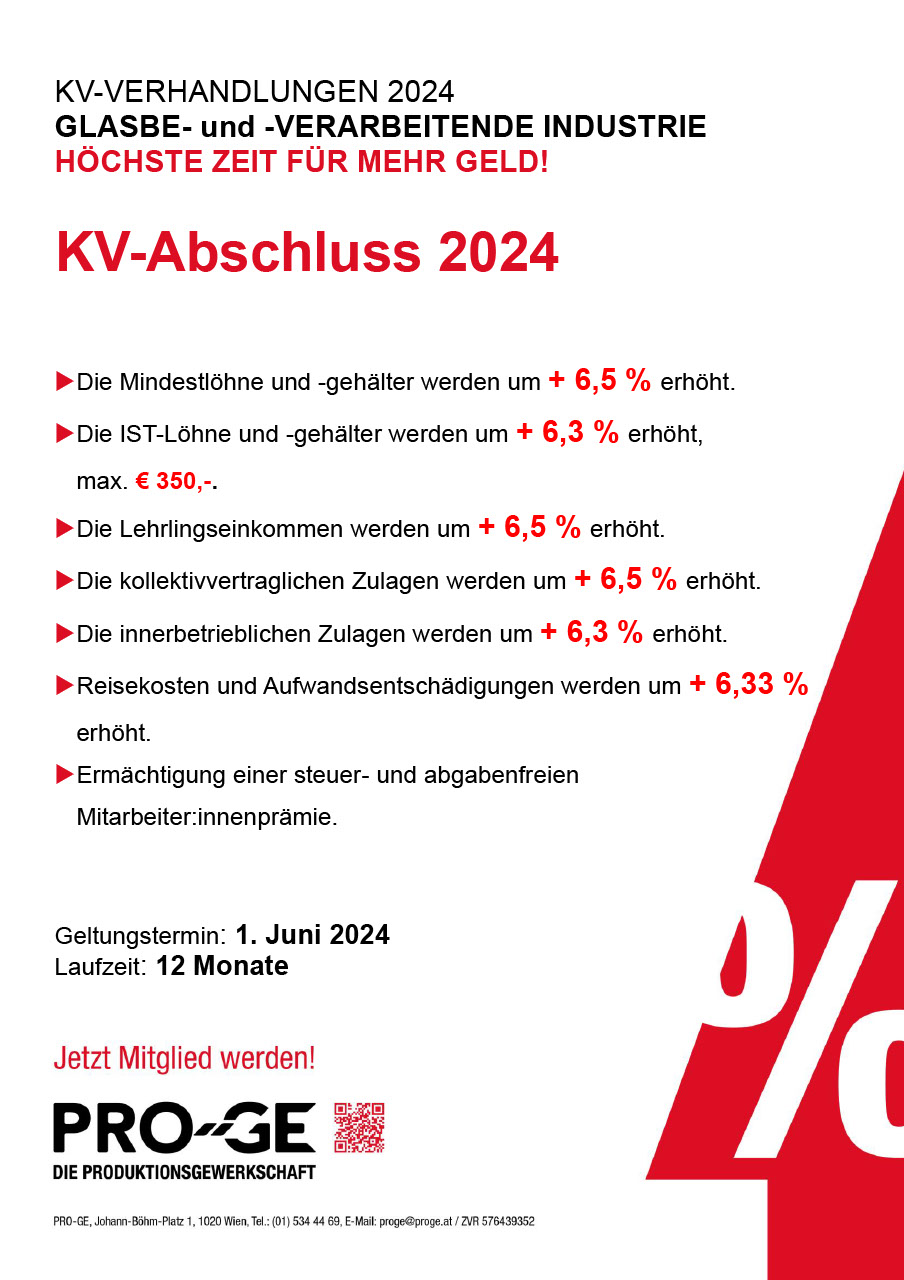 Abschlussplakat Glasbe- und -verarbeitende Industrie 2024