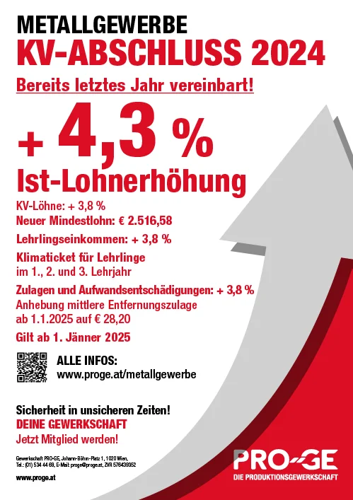 Abschlussplakat