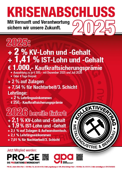 Abschlussplakat A3