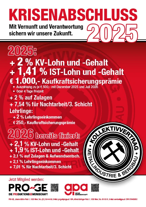 Abschlussplakat A4
